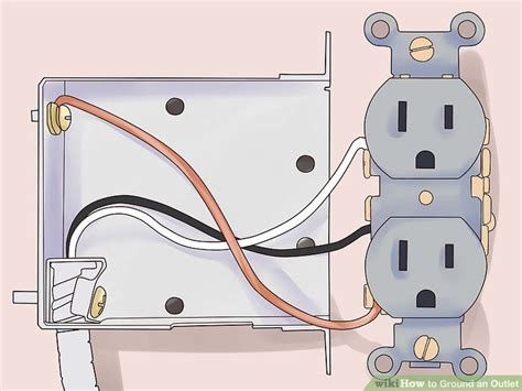 how to ground outlet to metal box|replacing outlets with grounded.